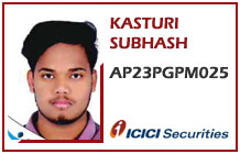 top MBA colleges in telangana