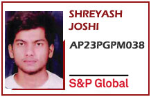 top MBA colleges in hyderabad