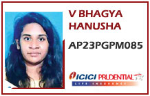 MBA colleges in hyderabad