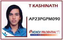 top MBA colleges in hyderabad