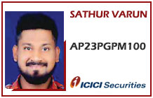 top mba colleges in india