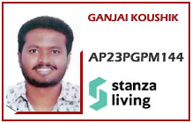 top 50 MBA colleges in telangana