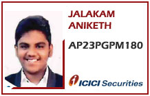 MBA colleges in hyderabad