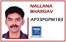 best mba colleges in india